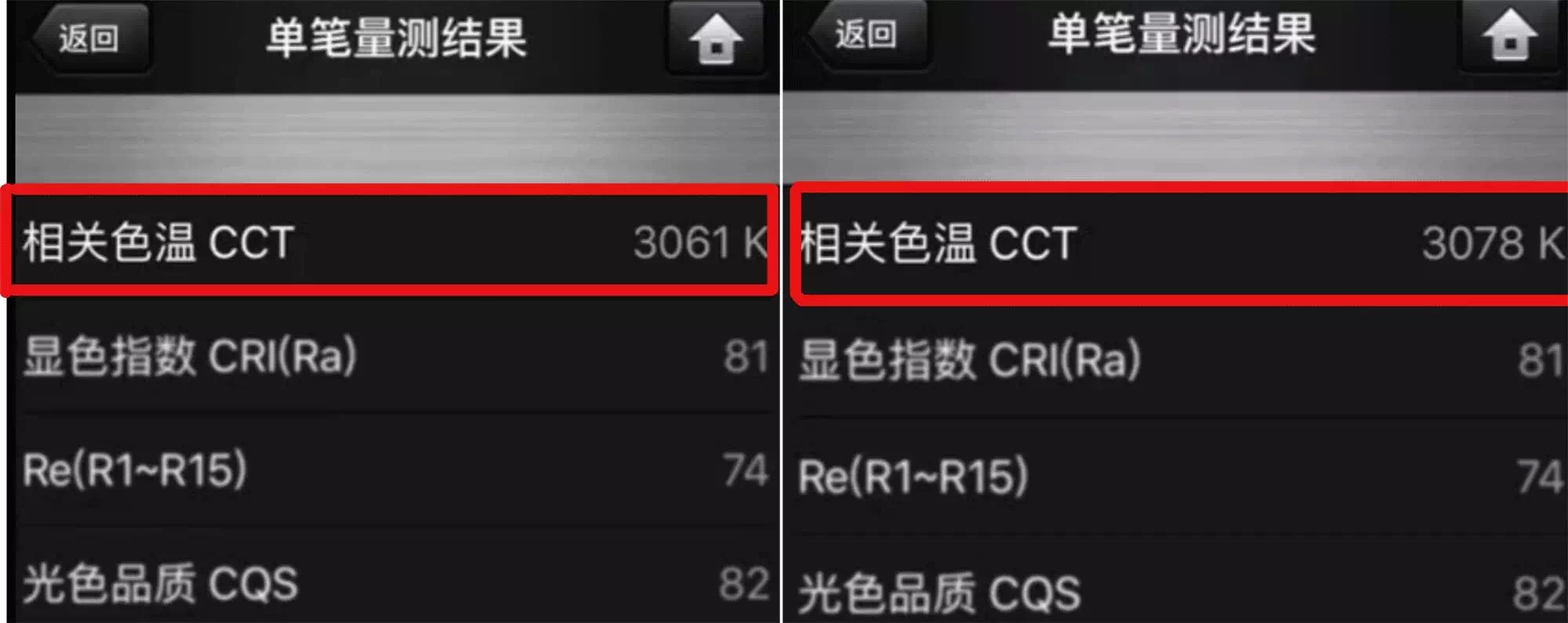 吉豐光電為你講解LED線型燈的色容差是什么？(圖4)