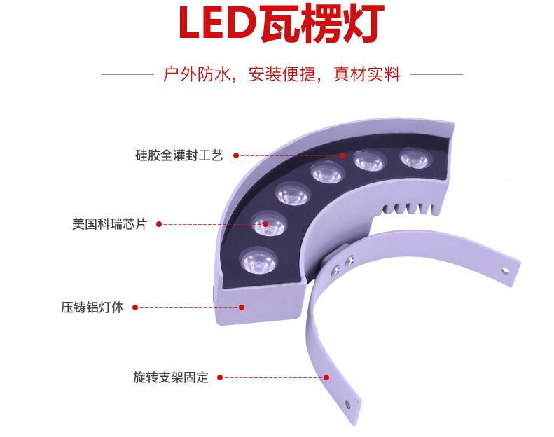 LED戶外照明可用于哪些領(lǐng)域？(圖2)